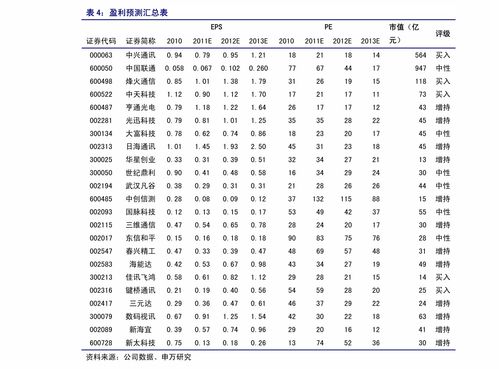 打字復(fù)印店價(jià)格參考 41項(xiàng)常見(jiàn)服務(wù)今日最新價(jià)目表